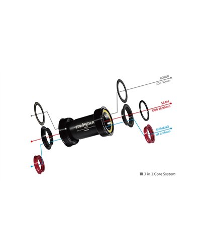 TRIPEAK 3-in-1 Bottom Bracket / Innenlager